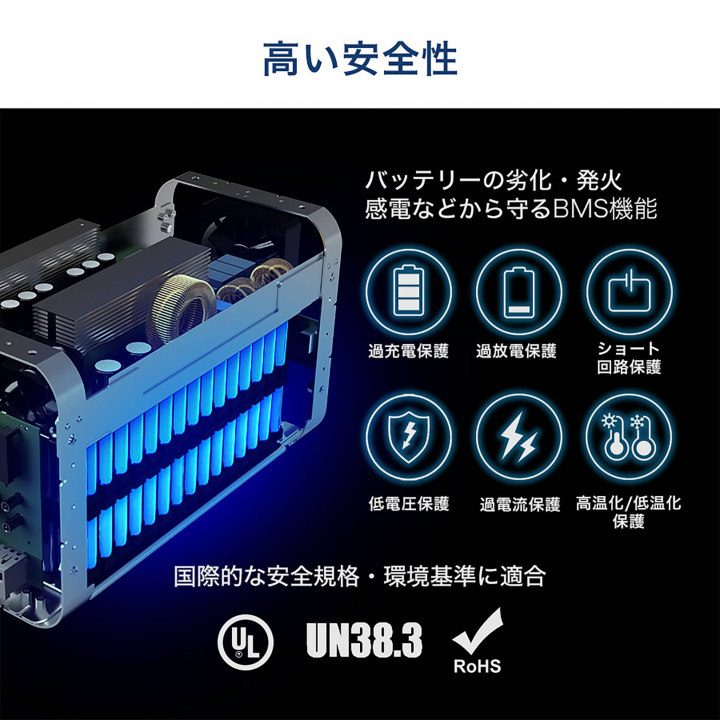 SABUMA ポータブル電源
