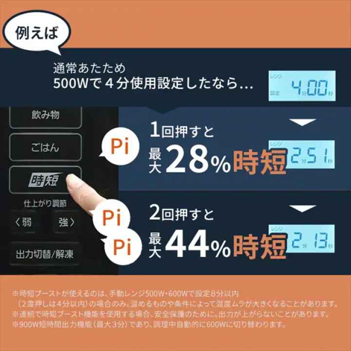 電子レンジ 22L/ホワイト