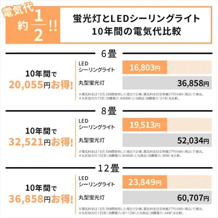 LEDシーリングライト Series L 8畳 調光