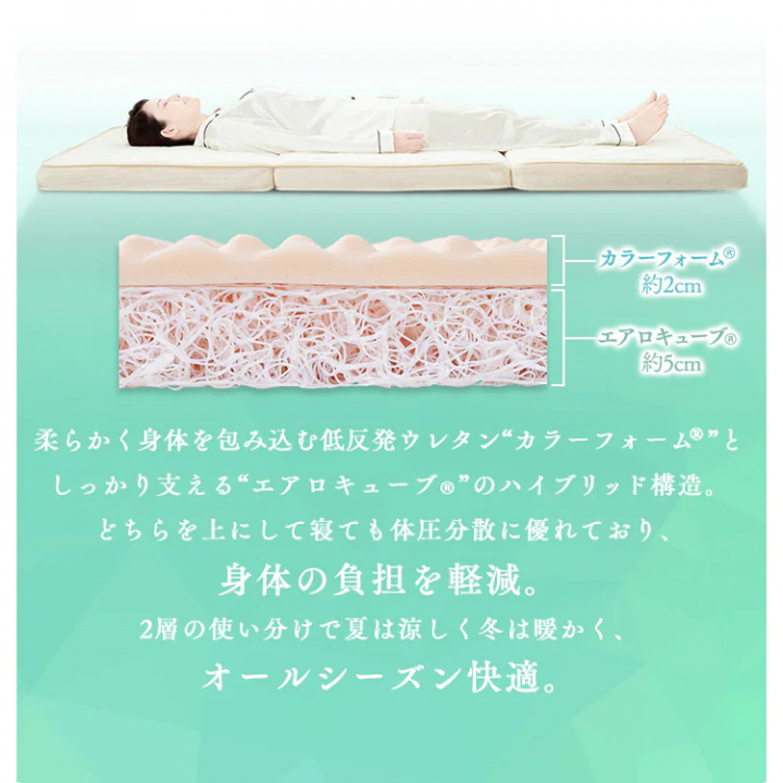 エアリーハイブリッドマットレス 低反発タイプ シングル