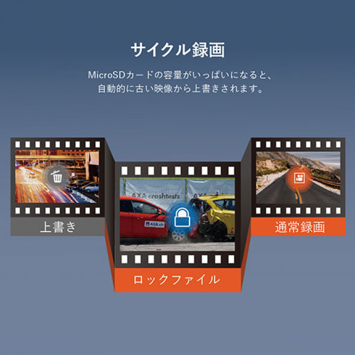 M-WORKS リアカメラ付きFHDドライブレコーダー MW-FDR1080