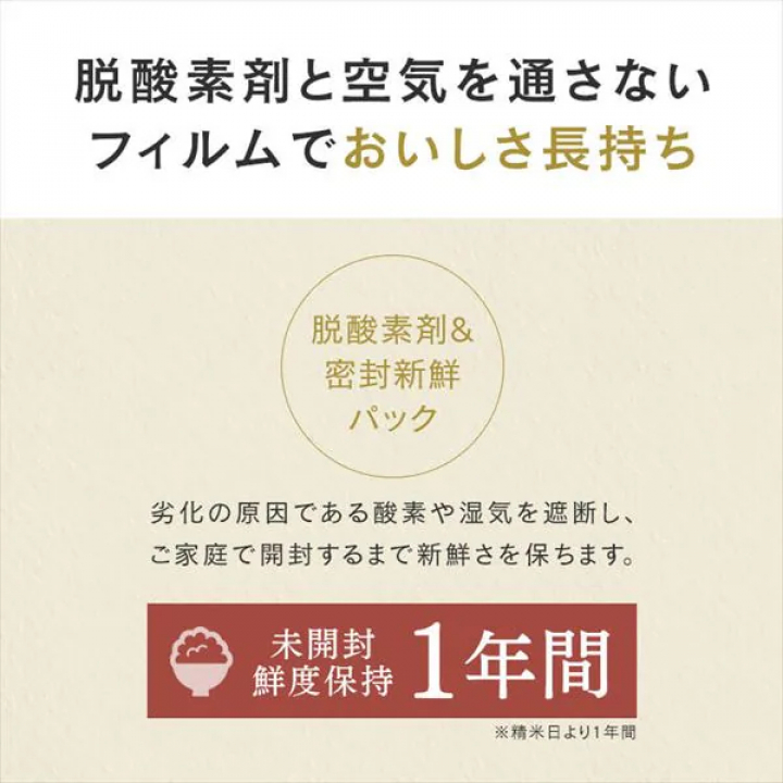 アイリスの低温製法米 北海道産ゆめぴりか 【5kg×4】 