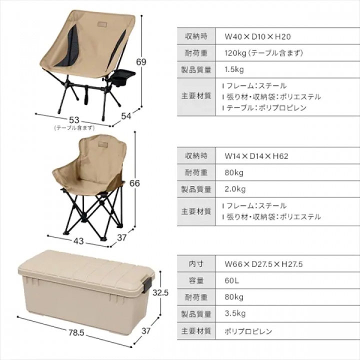 HUGEL キャンプ用品６点セット３人用ロータイプ/カーキ 