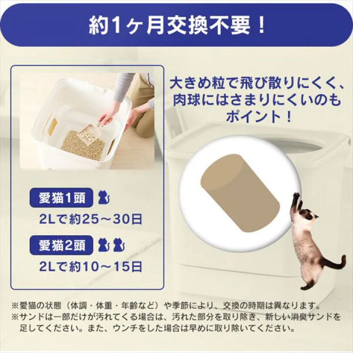 お部屋のにおいクリア消臭 猫用システムトイレ消臭サンド香付き4L 2個セット