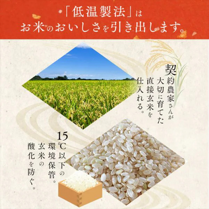 低温製法米 宮城県産 だて正夢 チャック付き【2kg×4】