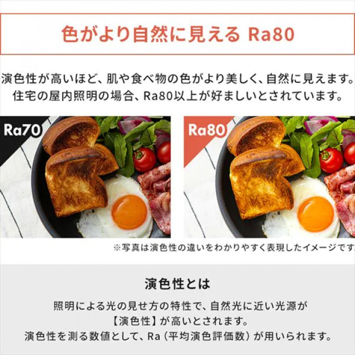 LEDデスクライトQi充電シリーズ 平置きタイプ 調光/ホワイト
