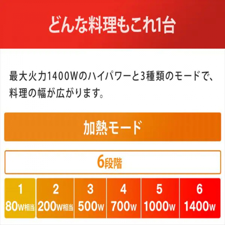 薄型IHコンロ/ブラック