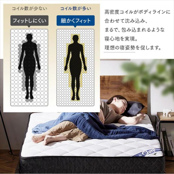 アイリスオーヤマ ポケットコイルマットレス（極厚25cm/かため）/SDサイズ 