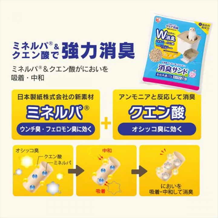 お部屋のにおいクリア消臭 猫用システムトイレ消臭サンド香付き4L 2個セット