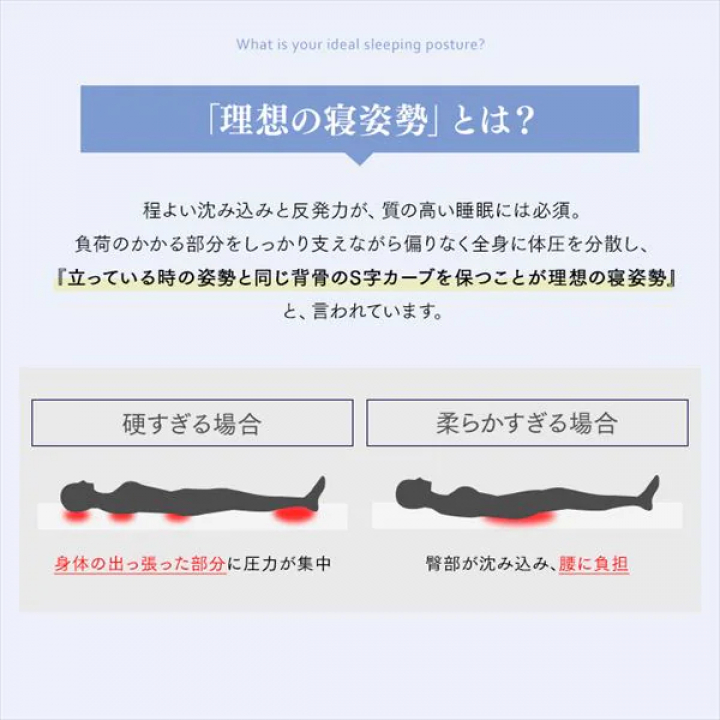 アイリスオーヤマ ポケットコイルマットレス（超極厚30cm）/Sサイズ 