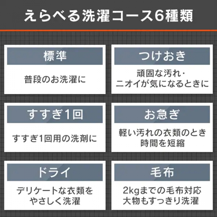 アイリスオーヤマ 全自動洗濯機 6.0kg/ブラック