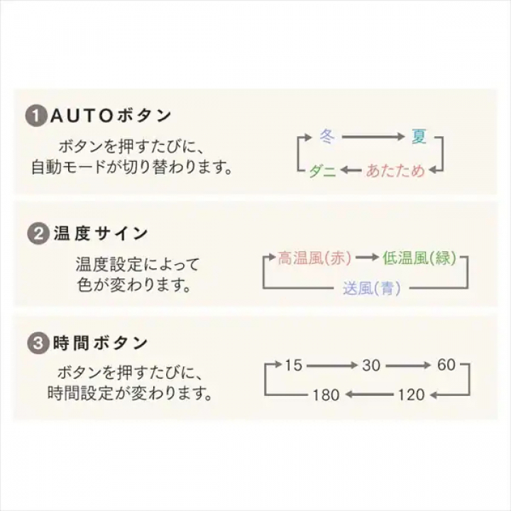 ふとん乾燥機 カラリエColors/オフホワイト