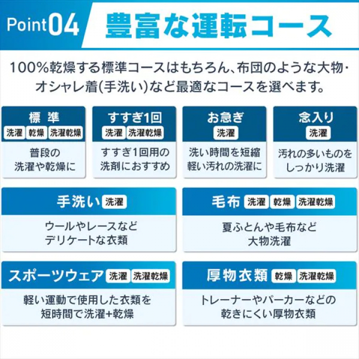 アイリスオーヤマ ドラム式洗濯乾燥機