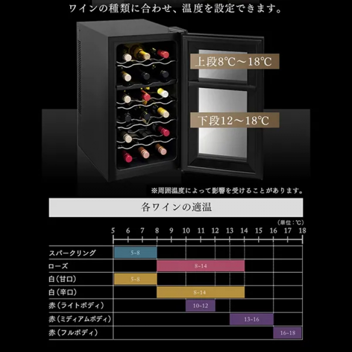 ペルチェ式ワインセラー 50Ｌ/ブラック