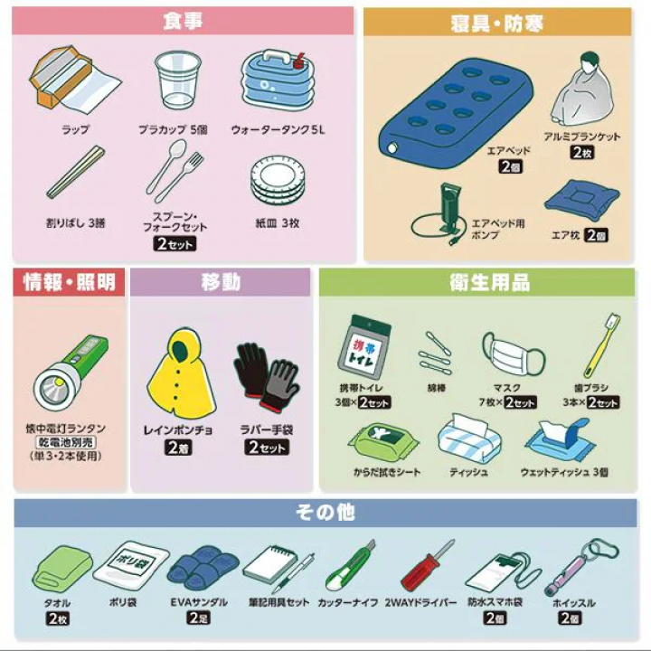 防災セット 2人用42点