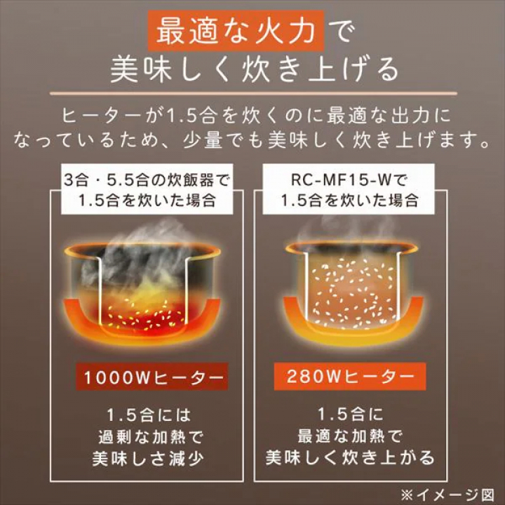 ジャー炊飯器 1.5合/ホワイト