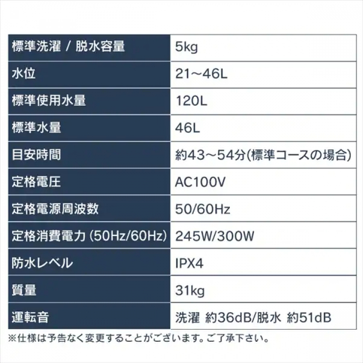 アイリスオーヤマ 全自動洗濯機 5.0kg