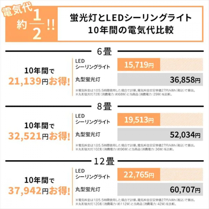 LEDシーリングライト Series L 6畳 調光調色