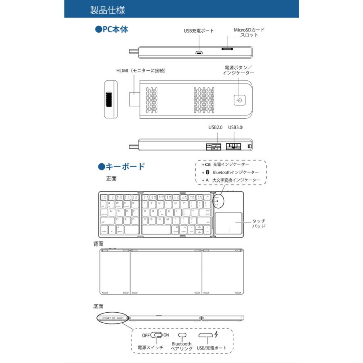 サイエルインターナショナル HDMI出力対応 モバイルPCセット MW-MPS4