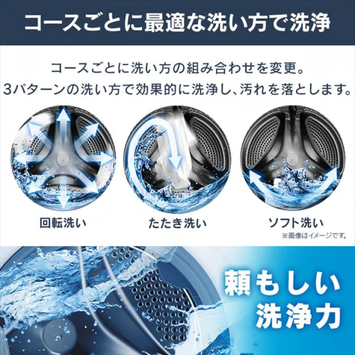 アイリスオーヤマ ドラム式洗濯乾燥機