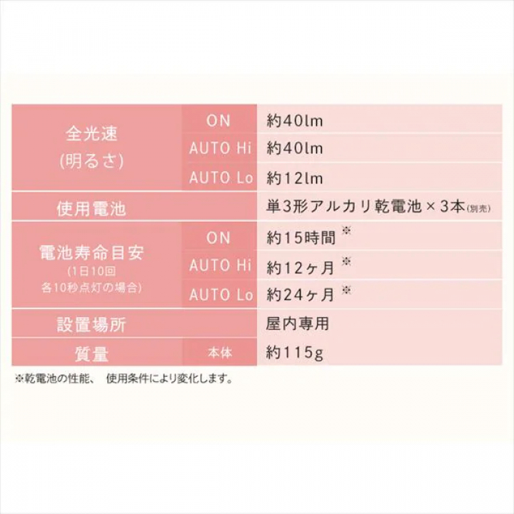 乾電池式LEDセンサーライト スタンドタイプ 電球色