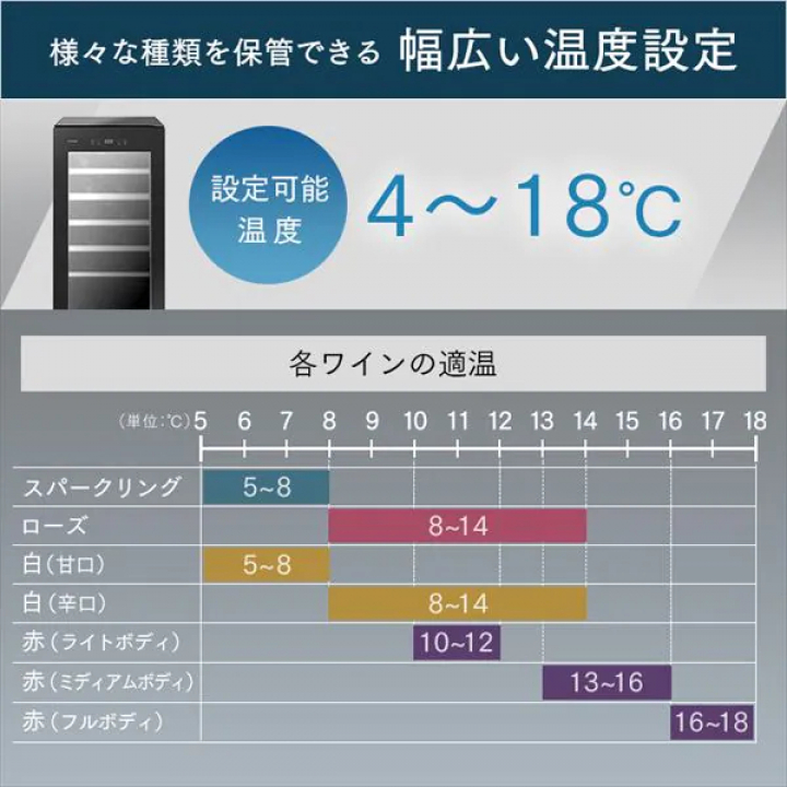 ワインセラー 32本/ブラック