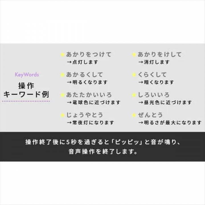LEDシーリングライト 5.11 音声操作 ウッドフレーム 14畳 調光 調色 CL14DL-5.11WFV-M / ウォールナット