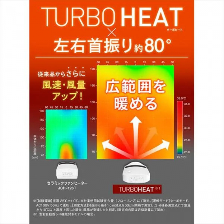 大風量セラミックヒーター首振りタイプ CH-12TDSW1 /  グレー