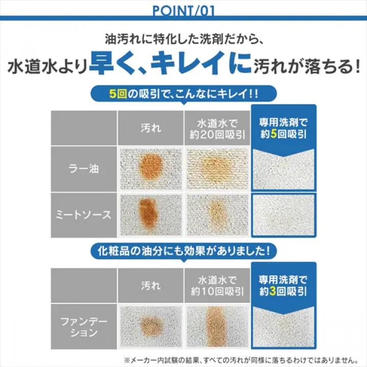 リンサークリーナー専用洗剤　 