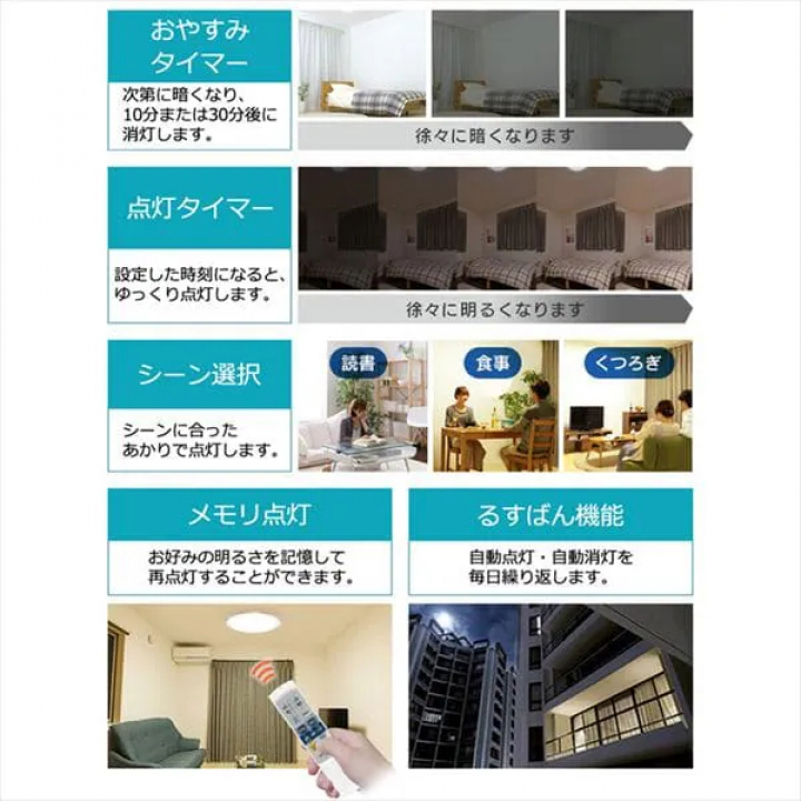 LEDシーリングライト 5.11 音声操作 クリアフレーム 8畳 調光 調色 CL8DL-5.11CFV