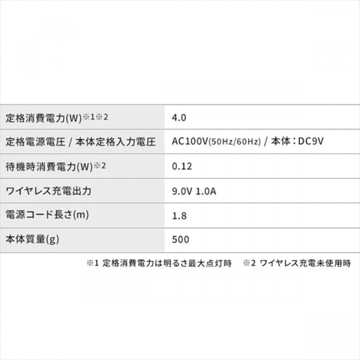 LEDデスクライトQi充電シリーズ 平置きタイプ 調光/ホワイト