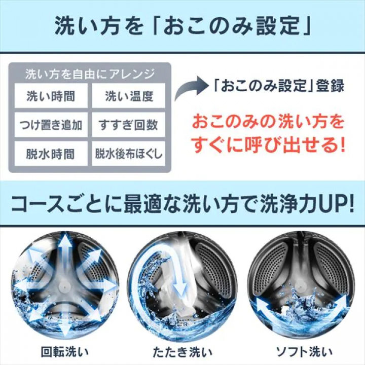 ドラム式洗濯機 7.5kg/ホワイト・シルバー