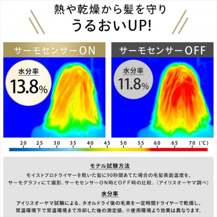 モイストプロドライヤー/ブラック