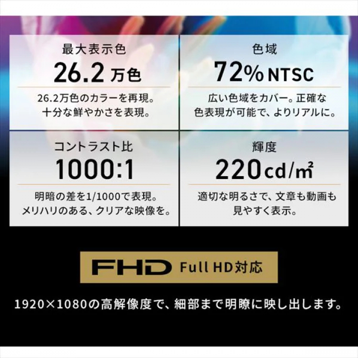 アイリスオーヤマ ポータブルモニター