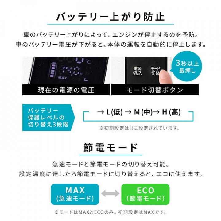 ポータブル冷蔵冷凍庫 20L/ホワイト