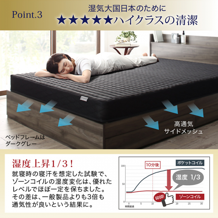 棚・コンセント付き引き出し収納ベッド セミダブル（ベッドフレームのみ） / アクセントブラウン