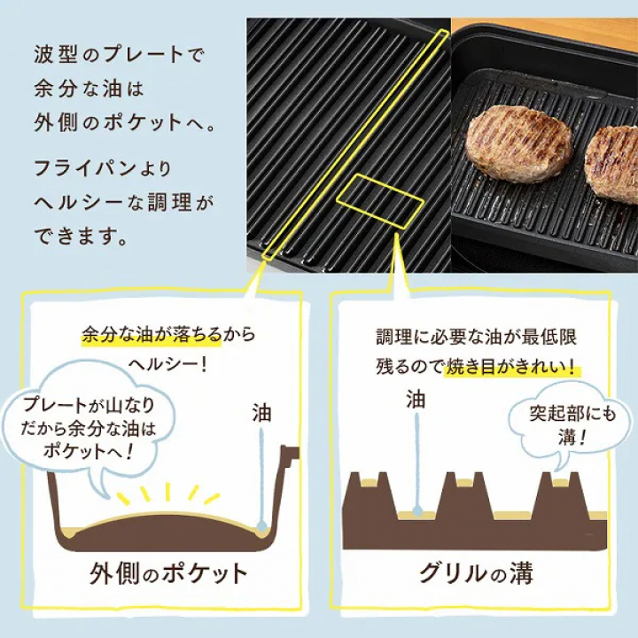 アイリスオーヤマ スキレットコートグリルパン IH対応/ブラック