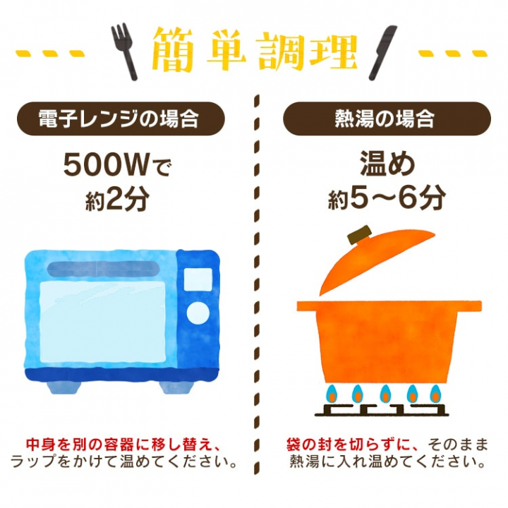 災対食パウチおかゆ250g×36個