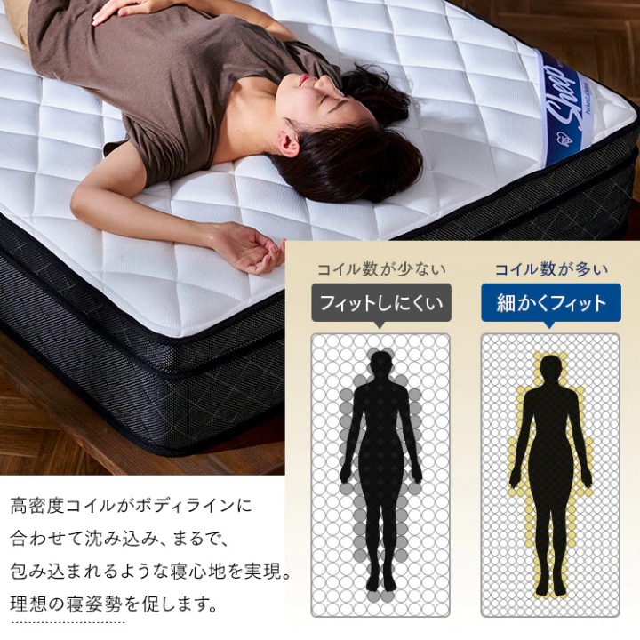 アイリスオーヤマ ポケットコイルマットレス（超極厚30cm/かため）/Dサイズ 