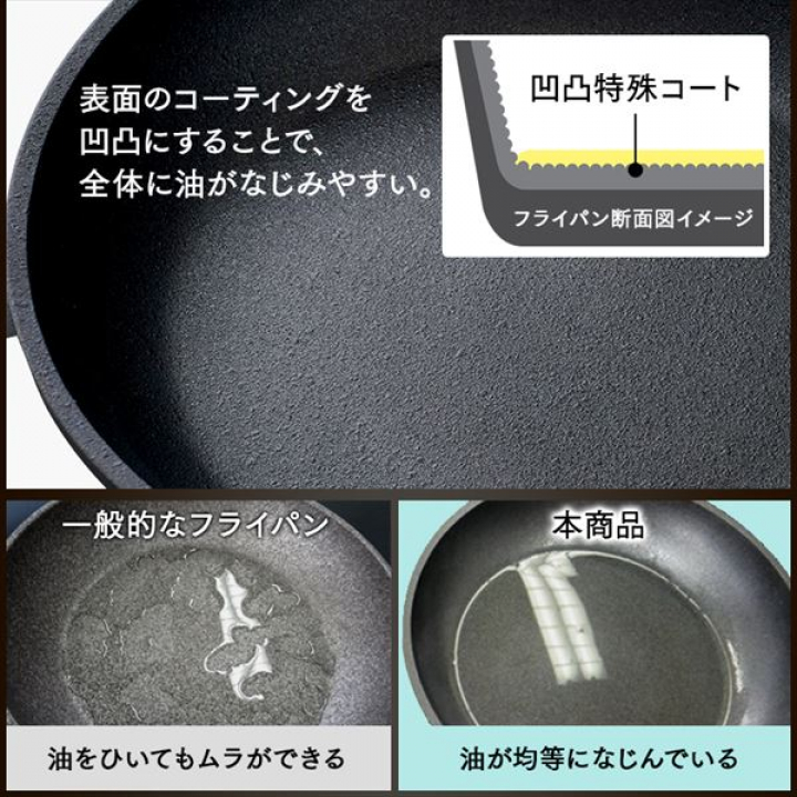 スキレットコートパン 26cm/ブラック