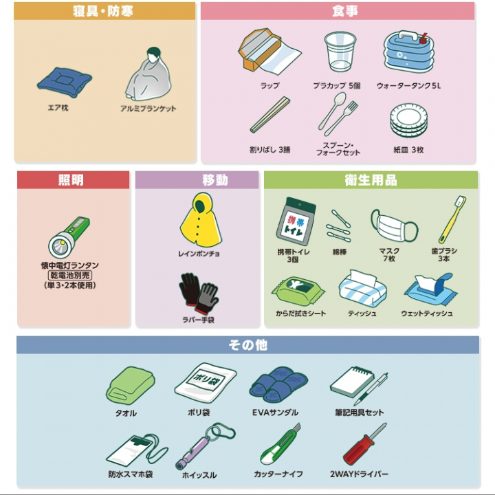 防災セット 1人用27点
