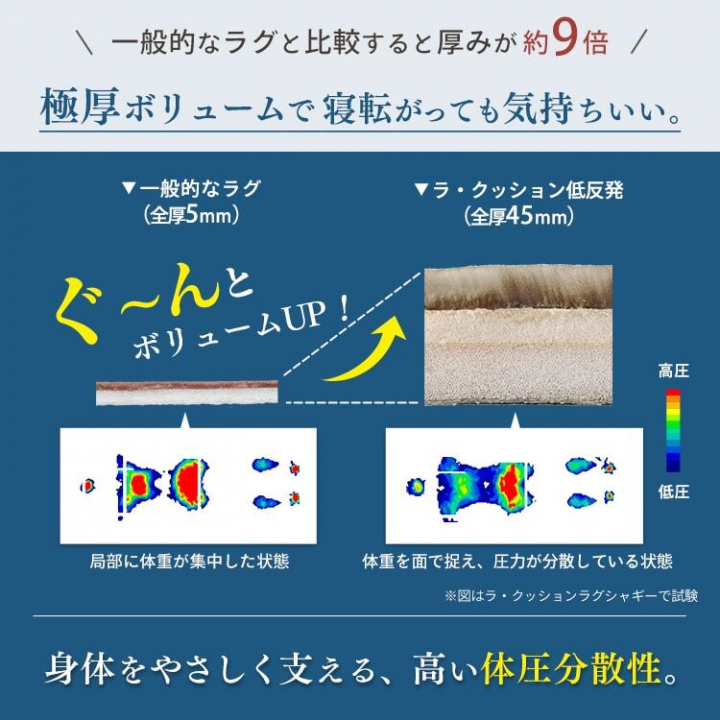 アイリスオーヤマ ラ・クッションラグ 低反発タイプ（185cm×240cm）/モカ 