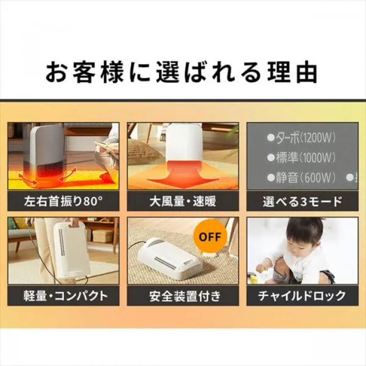 大風量セラミックヒーター首振りタイプ CH-12TDSW1 /  グレー