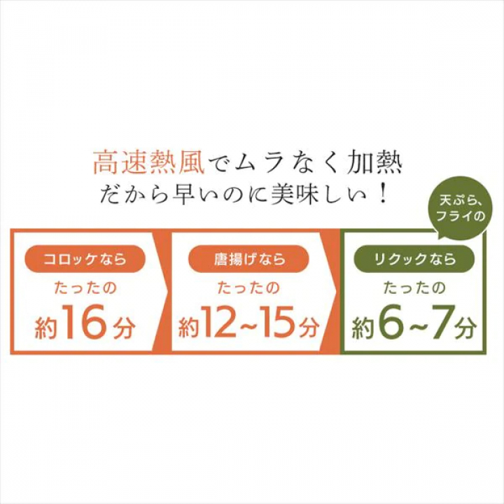ノンフライ熱風オーブン/ブラック