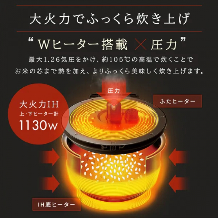 圧力IHジャー炊飯器 5.5合/グレー