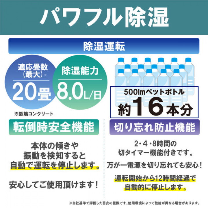 サーキュレーター衣類乾燥除湿機 IJDC-N80-W / ホワイト