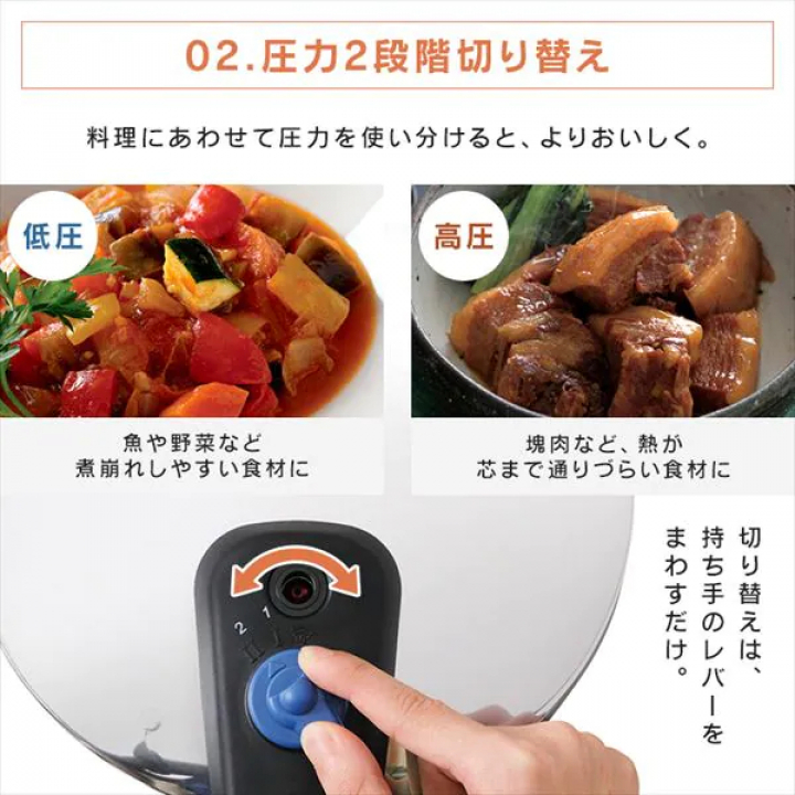 アイリスオーヤマ 片手圧力鍋 5Lセット IH対応