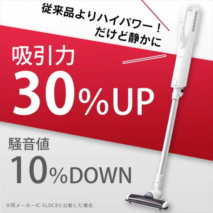 極細軽量スティッククリーナー/ホワイト