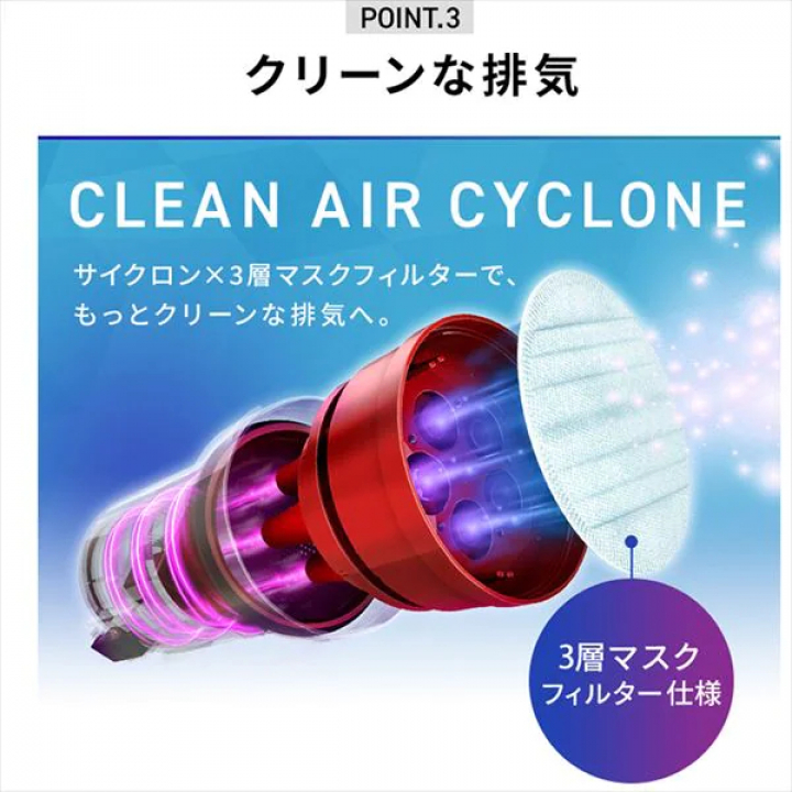 アイリスオーヤマ 充電式サイクロンスティッククリーナー パワーヘッド モップスタンド付