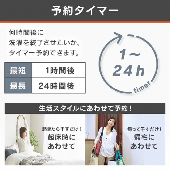 アイリスオーヤマ 全自動洗濯機 6.0kg/ブラック